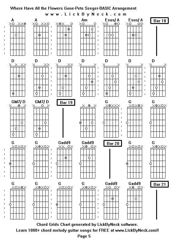 Chord Grids Chart of chord melody fingerstyle guitar song-Where Have All the Flowers Gone-Pete Seeger-BASIC Arrangement,generated by LickByNeck software.